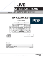 JVC