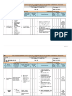 Risk Assessment For Installation of Automatic Revolving Door Installation