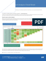 The Ultimate Cohort Analysis Cheat Sheet