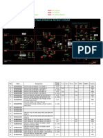 Hmi Dcs Main Steam & Reheat Steam