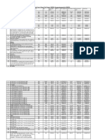 Annex - B - BOQ - Detailed - Estimate Smart Street Light