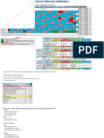 Calendarización Inicial