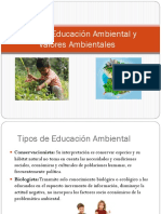 Educación Ambiental