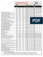 Fee Structure