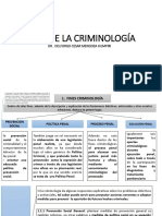 Criminología Semana 11 y 12