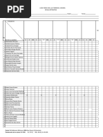 Escala Estimativa de Los Primeros