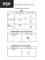 Simboligía Eléctrica Neumática ANSI DIN ISO