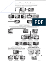 Family Trees of GoT.