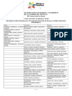 Publicacion Resultados 2020 AP