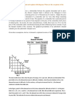 Economics Question & Answer