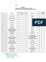 Correlatividades y Promocic3b3n Composicic3b3n1