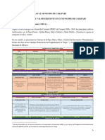 Plan de Desarrollo Local Carapari