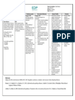 Plan de Cuidado 1 Bronquitis