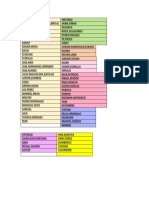 Lista de Trabajadores