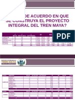 Ejercicio Participativo Tren Maya, 16dic19