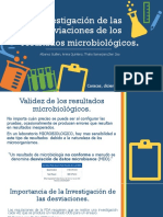 Investigación de La Desviación de Resultados Microbiológicos