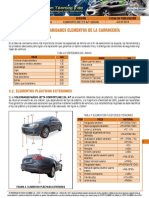 Particularidades Elementos de La Carroceria