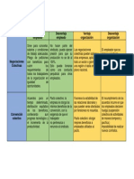 Cuadro Comparativo-D.l.