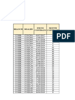 Postpaid Dealer (11.2019)