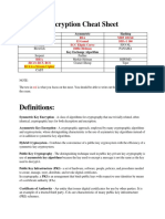 Encryption Cheat Sheet