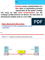 DCCN Minor 1