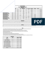 Webtrust Audit Matrix 30 June 2019rev