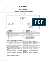 US Army TOE 31807L000 Special Forces Company Special Forces Battalion