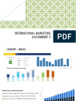 Brazil Tea Market Analysis