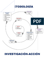 Investigación Acción - Antonio Latorre