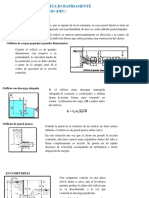 Aplicaciones Del Flujo Rapidamente Variado FRV