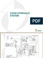 CA250 Hydraulics