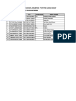 Updating Data Data Pns