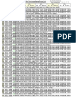 PriceListHirePurchase Normal13Dec2019 PDF