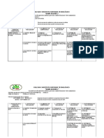 Planificacion Microcurricular Todos Los Cursos