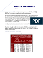 Sugar Industry in Pakistan: by Muhammad Aslam Memon