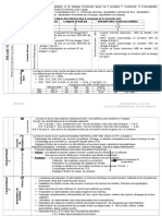 Etapes de Construction D'une Route