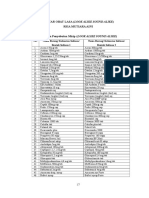 6.daftar Obat Lasa