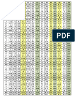 Pace Chart 1