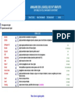 Logiciel Gratuits - Sismologie