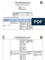 Informe de Educación Ambiental 2019