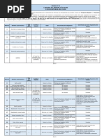 Anexo N°1 Listado de Ayudas Técnicas