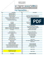 RB20DET ECU Pinout