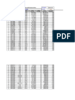 Macro para Cargar Las Retenciones de ISLR en El Portal Seniat