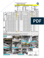 Pama KPCS-SGT SKF11 DR070@281119 Hhi