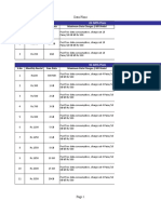 MBC Internet Plans