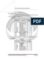 Konsep Gedung Pertunjukan