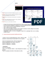 Clasificaciones de Fracturas