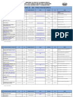 BANCO DE PROVEEDORES MIGRACION Enero 2013 PDF