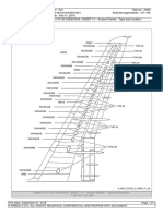 FQI PROBE LOCATION On A320