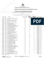 RELA O APROVADOS CLASSIFICADOS ETE INTEGRADO 2020 Cotistas PDF